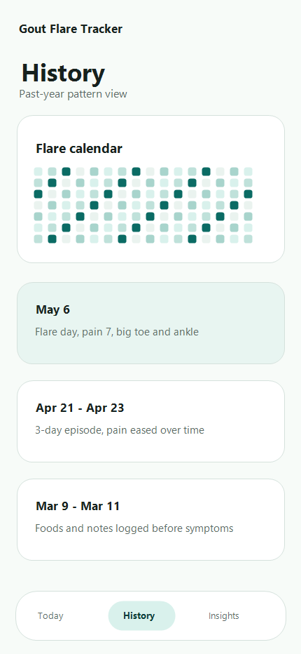 History screen with yearly heatmap and flare log cards