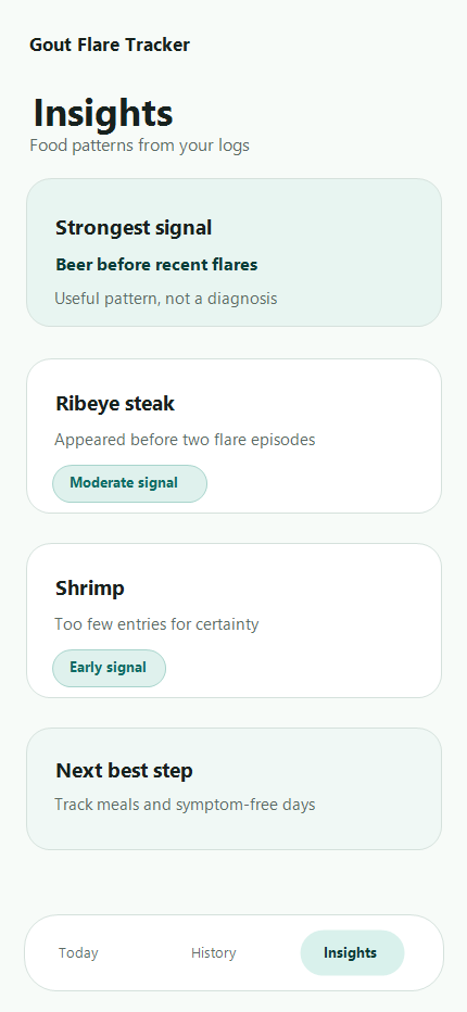 Insights screen showing likely trigger patterns